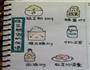 绿豆糕的做法图解1