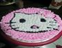 10寸helloKitty生日蛋糕的做法图解14