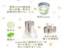 夏天的Mojito棒冰的做法图解1